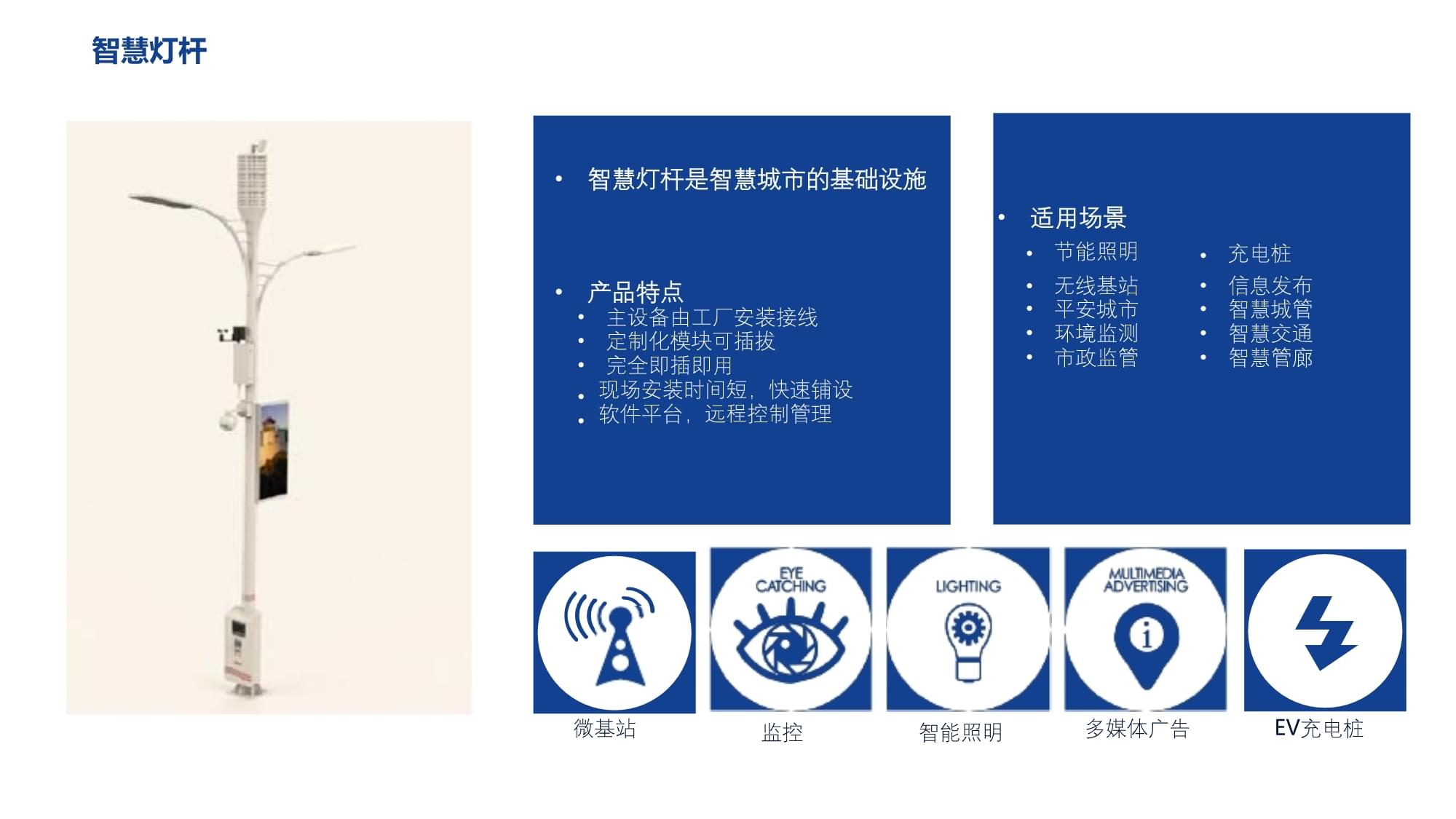 2022年智慧路灯设计方案(专业版)